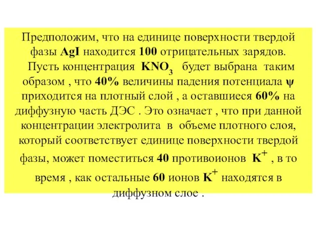 Предположим, что на единице поверхности твердой фазы AgI находится 100 отрицательных