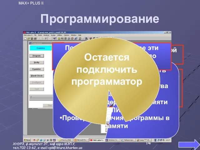 Программирование В окне программатора отображено имя файла программирования… Тип интегральной схемы