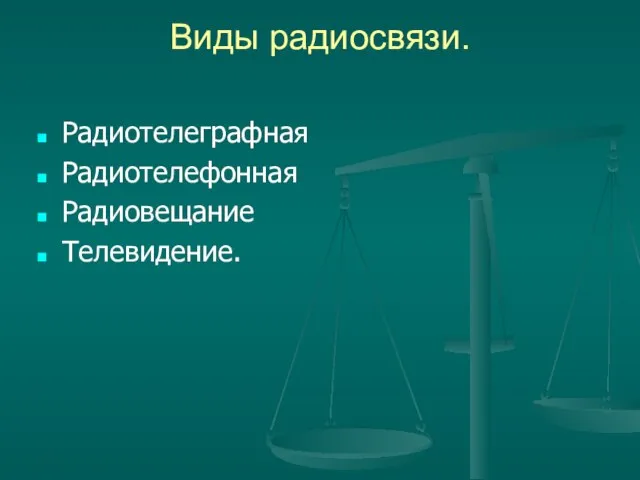 Виды радиосвязи. Радиотелеграфная Радиотелефонная Радиовещание Телевидение.