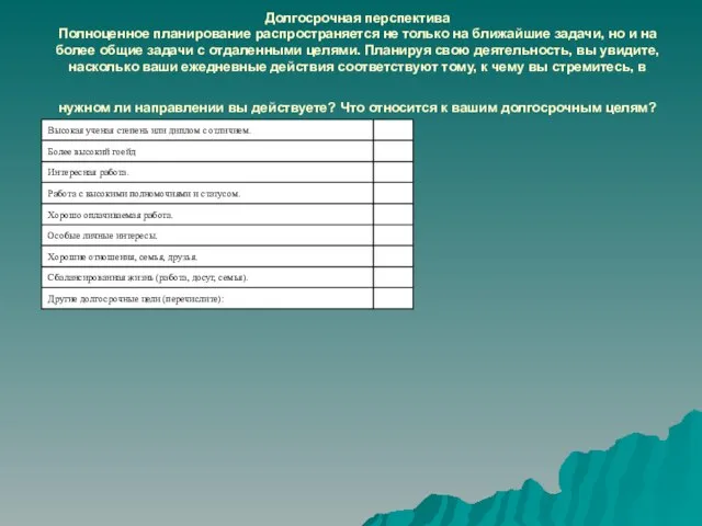 Долгосрочная перспектива Полноценное планирование распространяется не только на ближайшие задачи, но