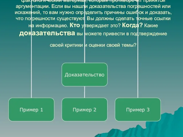 Информация, которую вы собираете, - основа вашей аргументации. Она может содержать