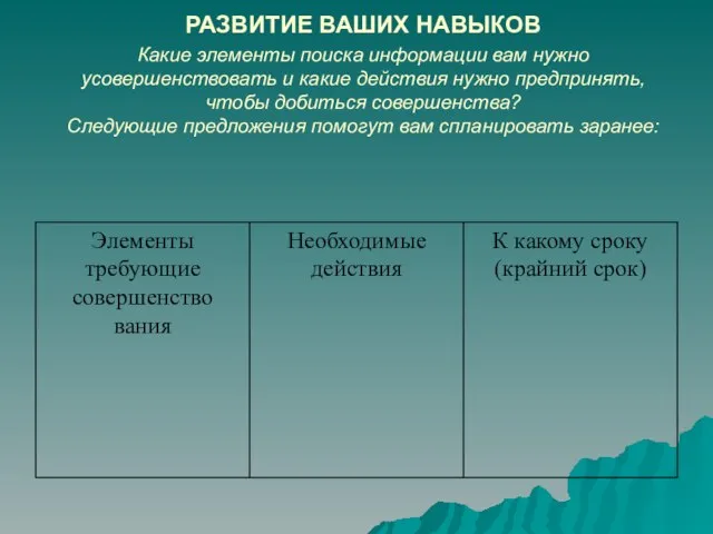 РАЗВИТИЕ ВАШИХ НАВЫКОВ Какие элементы поиска информации вам нужно усовершенствовать и