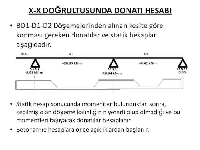 X-X DOĞRULTUSUNDA DONATI HESABI BD1-D1-D2 Döşemelerinden alınan kesite göre konması gereken