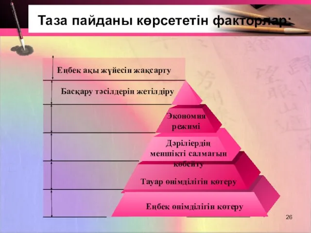 Басқару тәсілдерін жетілдіру Экономия режимі Дәріліердің меншікті салмағын көбейту Тауар өнімділігін