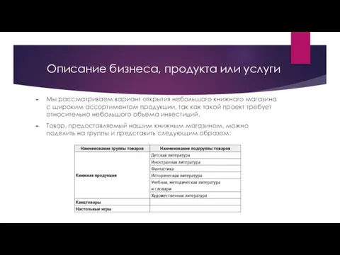 Мы рассматриваем вариант открытия небольшого книжного магазина с широким ассортиментом продукции,