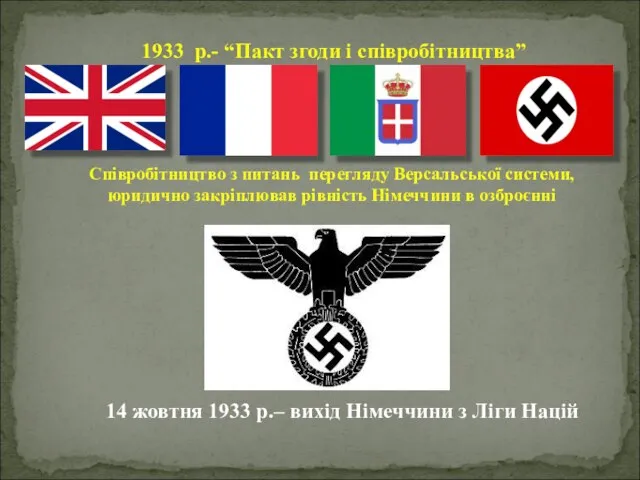 1933 р.- “Пакт згоди і співробітництва” Співробітництво з питань перегляду Версальської