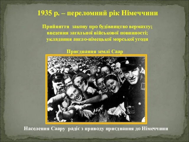 1935 р. – переломний рік Німеччини Прийняття закону про будівництво вермахту;