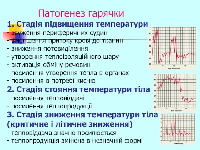 Патогенез гарячки 1. Стадія підвищення температури - звуження периферичних судин -