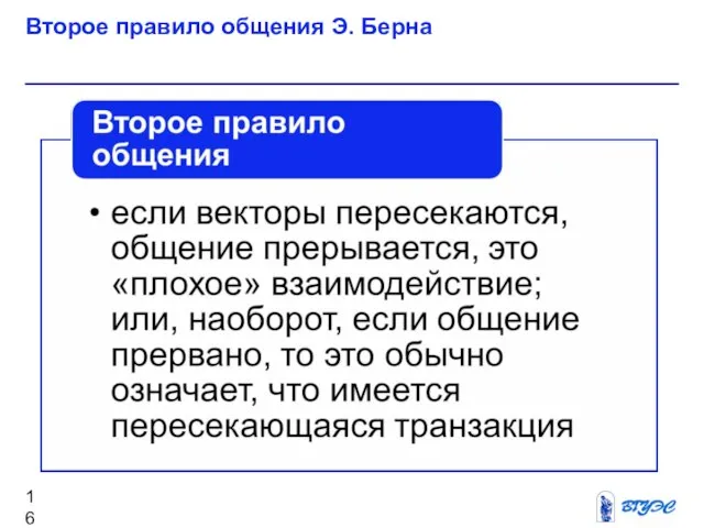 Второе правило общения Э. Берна