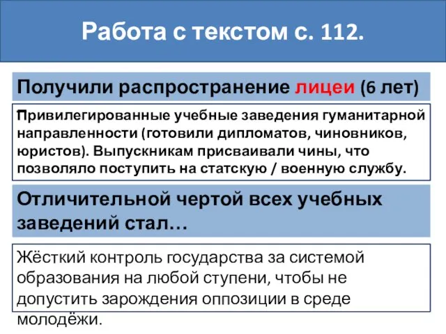 Получили распространение лицеи (6 лет) – Работа с текстом с. 112.