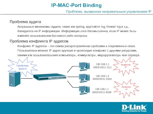 IP-MAC-Port Binding Проблема, вызванная неправильным управлением IP Проблема аудита Актуальные механизмы