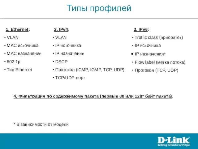 1. Ethernet: VLAN MAC источника MAC назначения 802.1p Тип Еthernet 2.