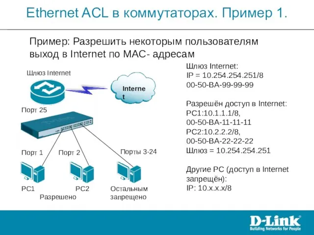 Шлюз Internet: IP = 10.254.254.251/8 00-50-BA-99-99-99 Разрешён доступ в Internet: PC1:10.1.1.1/8,