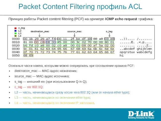 Принцип работы Packet content filtering (PCF) на примере ICMP echo request