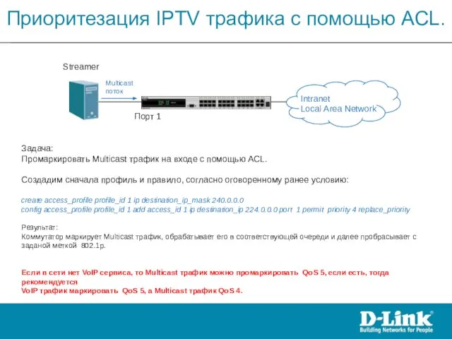 Приоритезация IPTV трафика с помощью ACL. Streamer Multicast поток Intranet Local