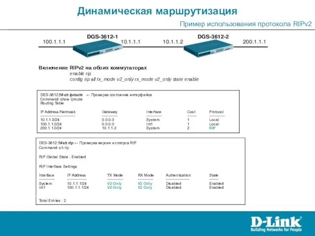 Динамическая маршрутизация Пример использования протокола RIPv2 Включение RIPv2 на обоих коммутаторах