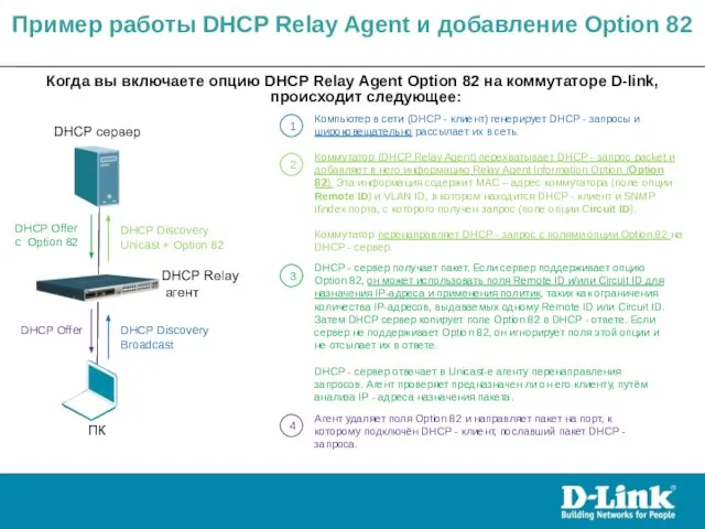 DHCP Relay агент ПК DHCP сервер Когда вы включаете опцию DHCP