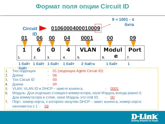 01 06 00 04 0001 00 09 0106000400010009 Тип подопции -