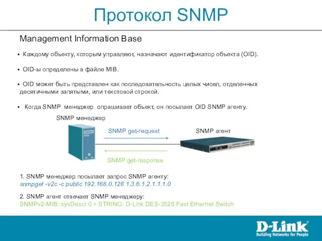 Протокол SNMP Management Information Base Каждому объекту, которым управляют, назначают идентификатор