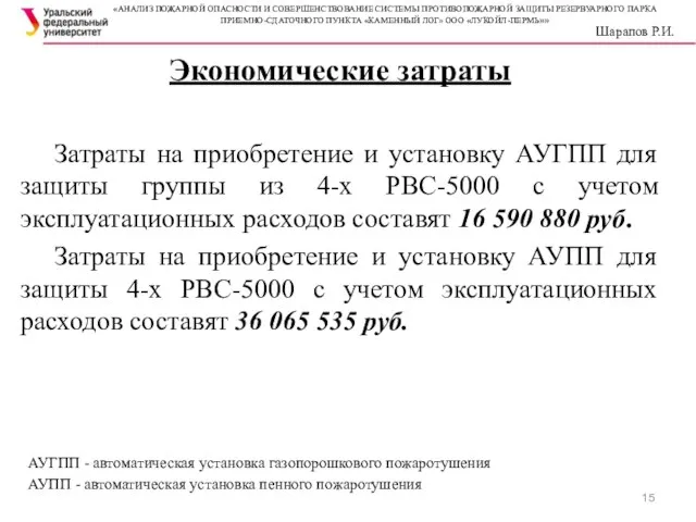 Экономические затраты Затраты на приобретение и установку АУГПП для защиты группы