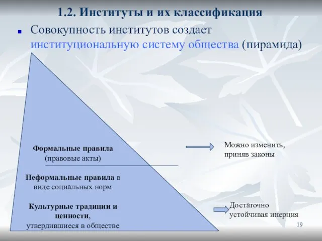 1.2. Институты и их классификация Совокупность институтов создает институциональную систему общества