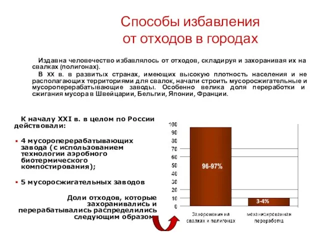 Способы избавления от отходов в городах Издавна человечество избавлялось от отходов,