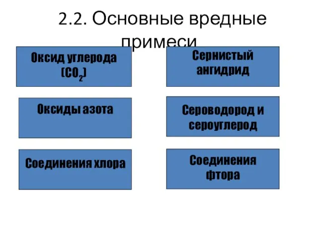 2.2. Основные вредные примеси