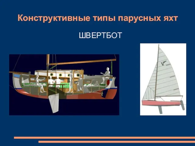 Конструктивные типы парусных яхт ШВЕРТБОТ