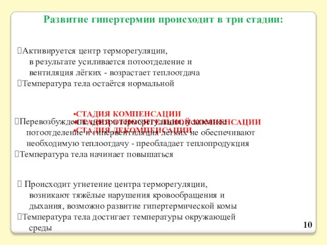 СТАДИЯ КОМПЕНСАЦИИ СТАДИЯ ОТНОСИТЕЛЬНОЙ КОМПЕНСАЦИИ СТАДИЯ ДЕКОМПЕНСАЦИИ Развитие гипертермии происходит в