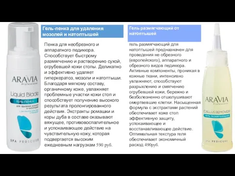 Пенка для необрезного и аппаратного педикюра. Способствует быстрому размягчению и растворению