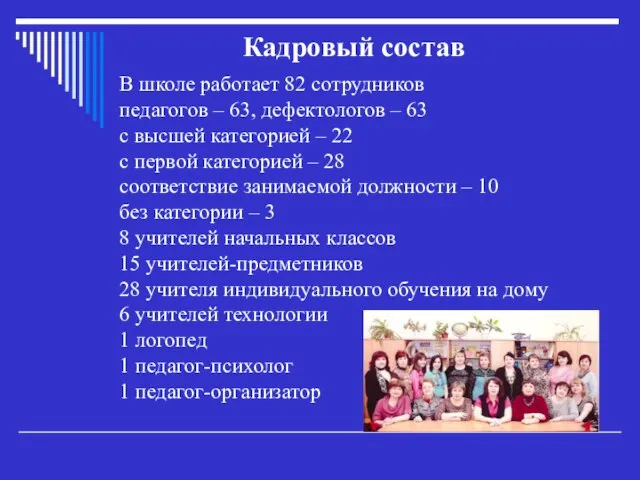 В школе работает 82 сотрудников педагогов – 63, дефектологов – 63