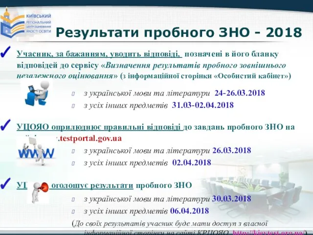 Учасник, за бажанням, уводить відповіді, позначені в його бланку відповідей до