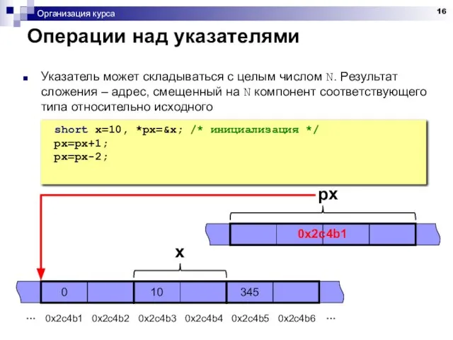 Организация курса Операции над указателями Указатель может складываться с целым числом