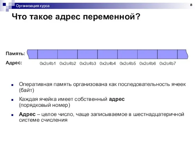 Организация курса Что такое адрес переменной? Оперативная память организована как последовательность