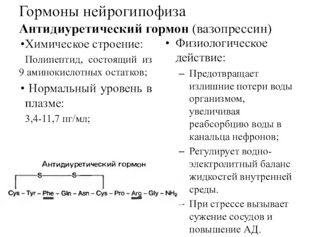 Гормоны нейрогипофиза Антидиуретический гормон (вазопрессин) Химическое строение: Полипептид, состоящий из 9