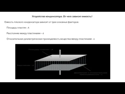 Устройство конденсатора. От чего зависит емкость? Емкость плоского конденсатора зависит от