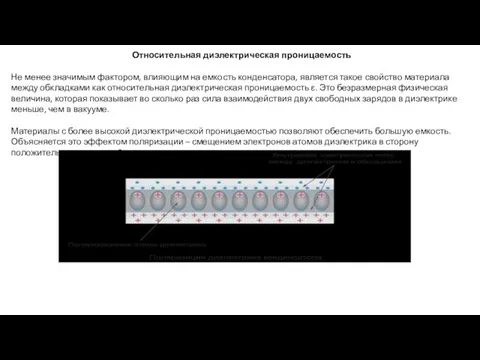 Относительная диэлектрическая проницаемость Не менее значимым фактором, влияющим на емкость конденсатора,