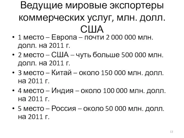 Ведущие мировые экспортеры коммерческих услуг, млн. долл. США 1 место –