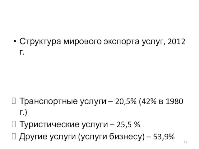 Структура мирового экспорта услуг, 2012 г. Транспортные услуги – 20,5% (42%