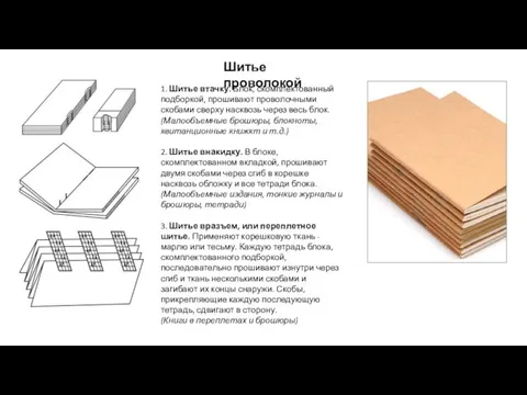 Шитье проволокой 1. Шитье втачку. Блок, скомплектованный подборкой, прошивают проволочными скобами