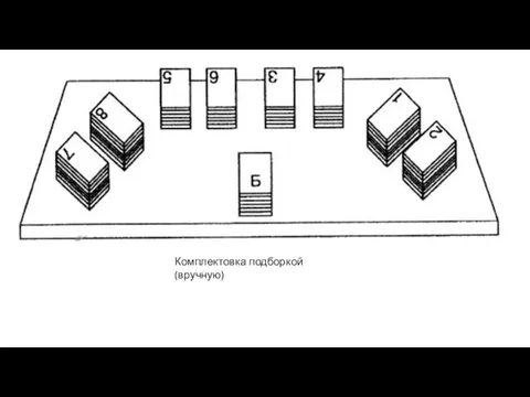 Комплектовка подборкой (вручную)