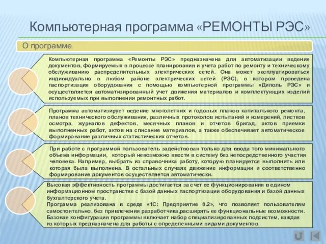 О программе Компьютерная программа «РЕМОНТЫ РЭС» Компьютерная программа «Ремонты РЭС» предназначена