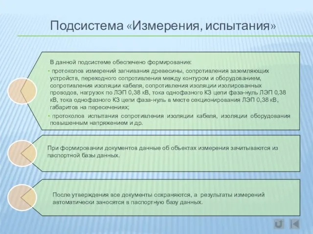 Подсистема «Измерения, испытания» В данной подсистеме обеспечено формирование: протоколов измерений загнивания