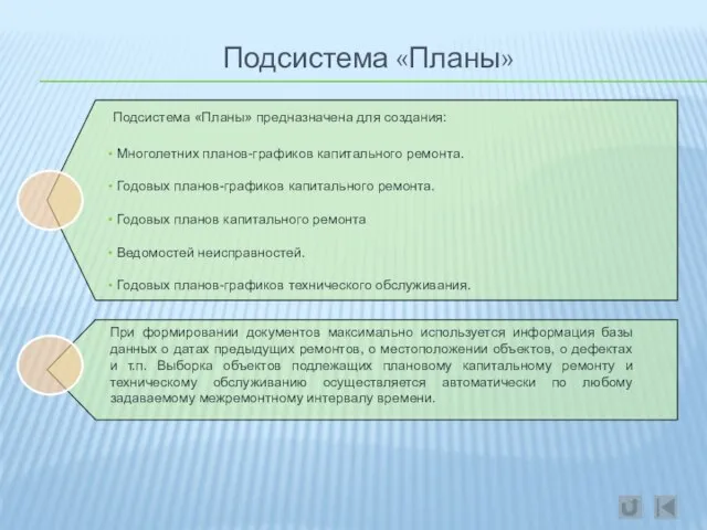 Подсистема «Планы» Подсистема «Планы» предназначена для создания: Многолетних планов-графиков капитального ремонта.