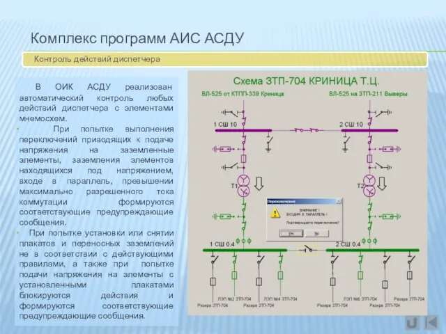 Комплекс программ АИС АСДУ Контроль действий диспетчера В ОИК АСДУ реализован