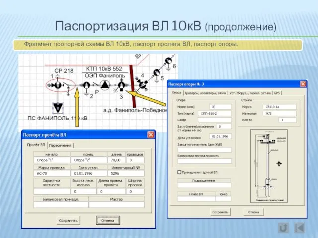 Паспортизация ВЛ 10кВ (продолжение) Фрагмент поопорной схемы ВЛ 10кВ, паспорт пролета ВЛ, паспорт опоры.