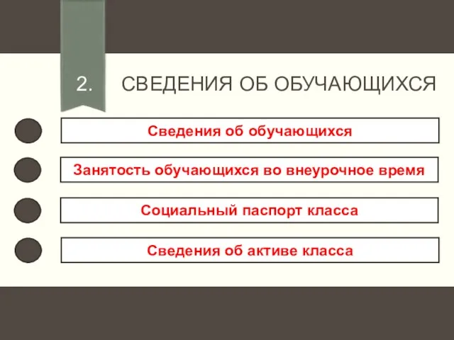 2. СВЕДЕНИЯ ОБ ОБУЧАЮЩИХСЯ Сведения об обучающихся Занятость обучающихся во внеурочное