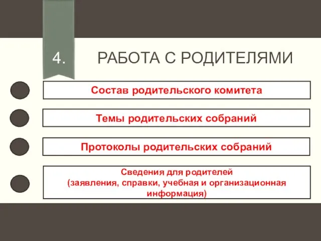 4. РАБОТА С РОДИТЕЛЯМИ Состав родительского комитета Темы родительских собраний Протоколы