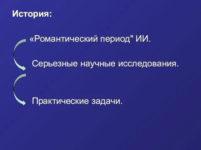 История: «Романтический период" ИИ. Серьезные научные исследования. Практические задачи.