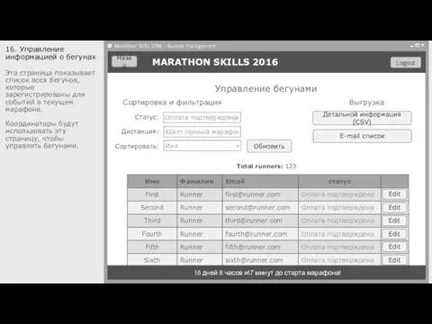 16. Управление информацией о бегунах Эта страница показывает список всех бегунов,